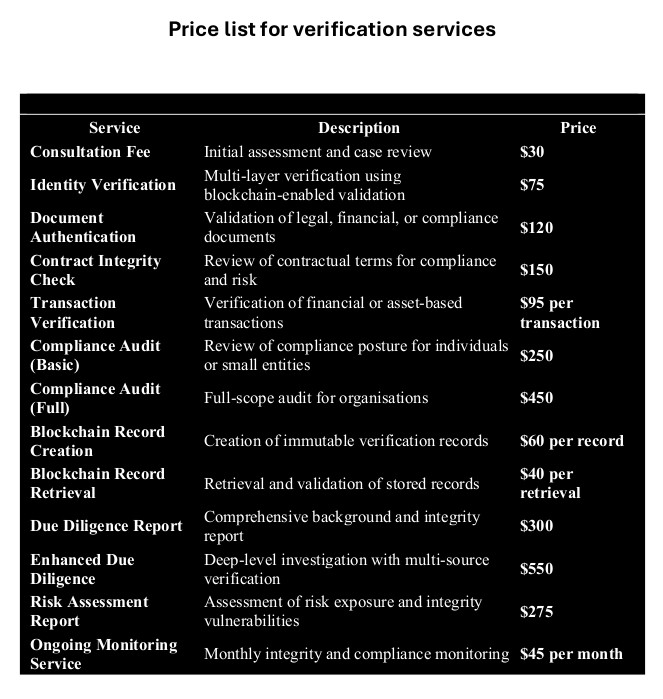 Price list for verification services